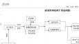 質(zhì)量經(jīng)理的崗位職責(zé)、任職條件以及職業(yè)發(fā)展?fàn)顩r