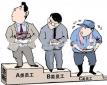 員工關(guān)系主管崗位職責(zé)、任職條件以及應(yīng)具備的能力