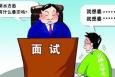 面試中如何談你的薪資待遇？